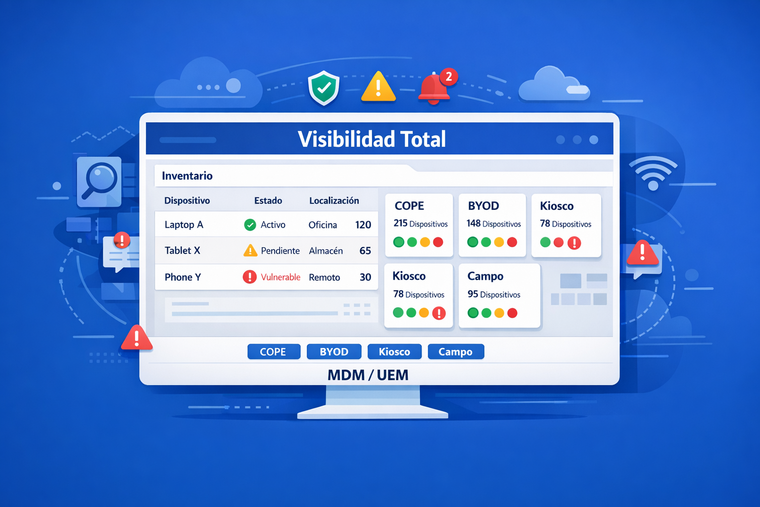Seguridad y protección de datos