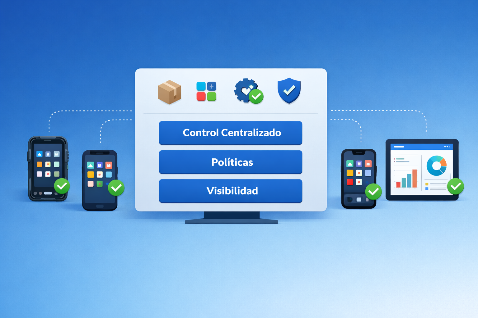 Seguridad y protección de datos
