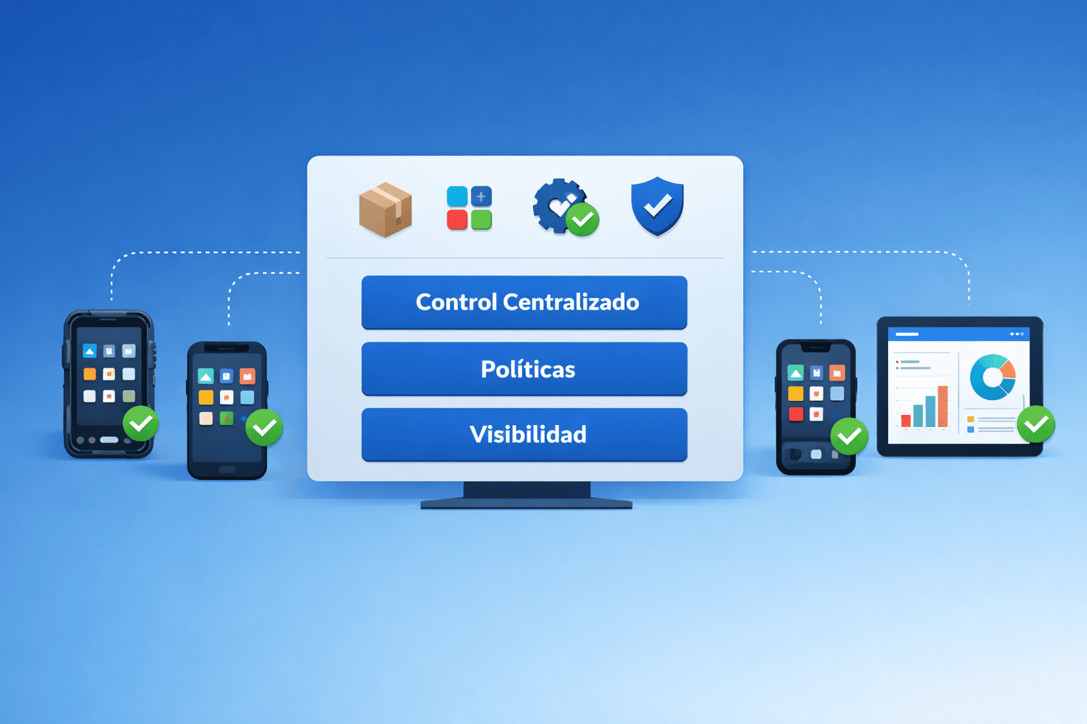 Seguridad y protección de datos