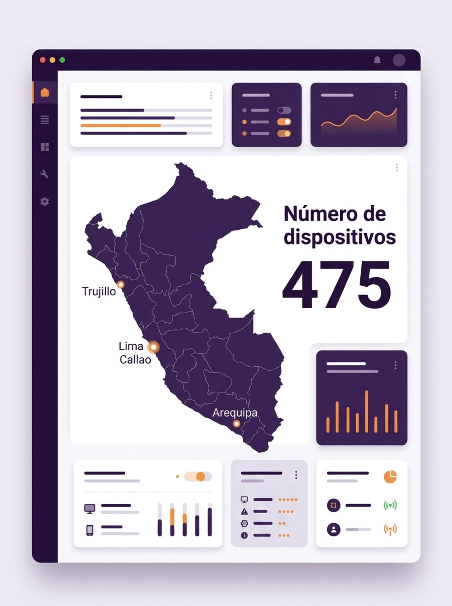 Dashboard MDM empresarial de Movilitix para gestión centralizada de dispositivos móviles en Perú